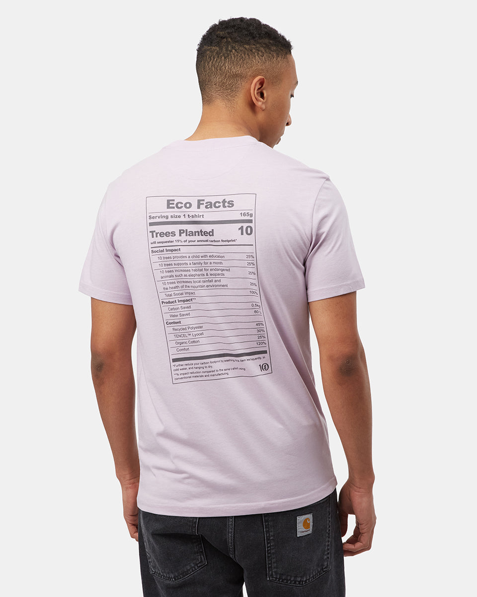 Umweltfakten T-Shirt