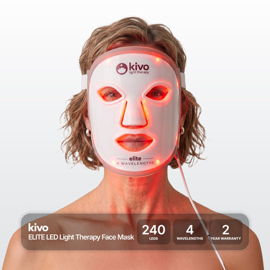 Kivo Elite Mask + Mini Bundle