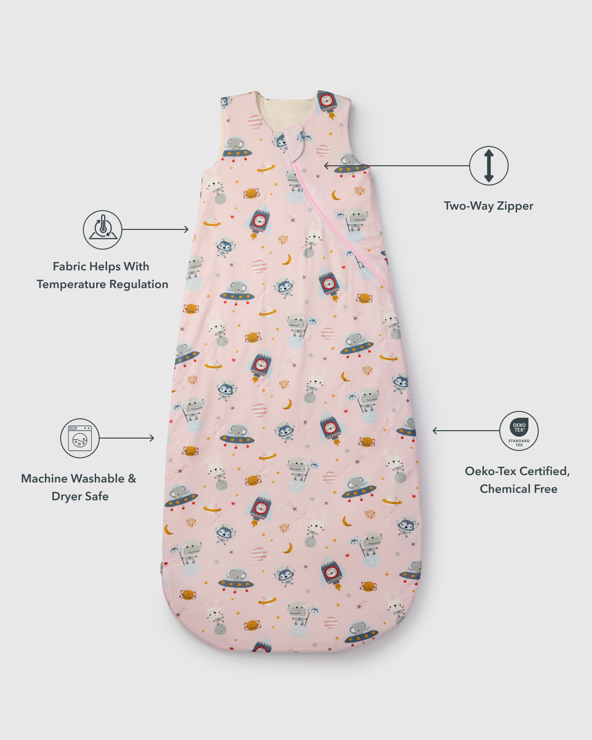 Baby Sleep Sack TENCEL™ 1.0 TOG - Astro Explorers