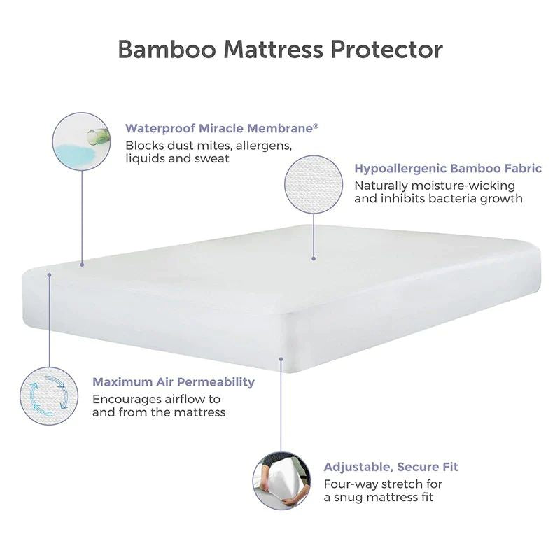 UltraFlex® SERENITY Orthopedic, Premium Smart Gel Infused Memory Foam, Eco-friendly Mattress with Waterproof Mattress Protector (Made in Canada)