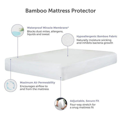 UltraFlex® INFINITY PLUS Orthopedic Spinal Care, Premium Soy Foam, Eco-friendly Mattress with Waterproof Mattress Protector (Made in Canada)