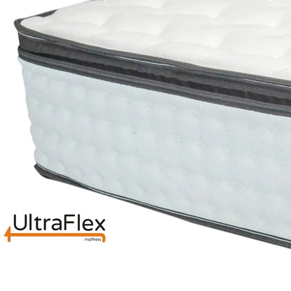 UltraFlex® LUSH- 12" Orthopedic Eurotop Pocket Coil Premium Foam Encased, Eco-friendly Hybrid Mattress (Made in Canada) with Waterproof Mattress Protector