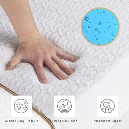 UltraFlex® ZENITH- High-Density Pressure Relief Soy Foam, Temperature Regulating Cooling Gel, Spinal Care, Orthopedic Mattress With Posture Support Zones, Eco-Friendly Mattress (Made in Canada)