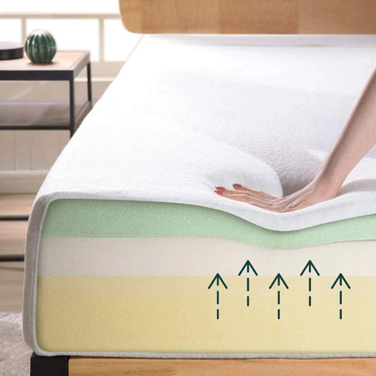 UltraFlex® INFINITY PLUS Mattress and BoxSpring Set Orthopedic Spinal Care, Premium Soy Foam, Eco-friendly Mattress (Made in a Canada)