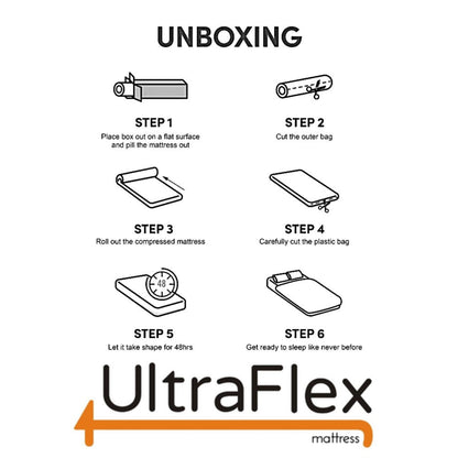 UltraFlex® MAJESTIC 9" Mattress and BoxSpring Set Orthopedic Premium Cool Gel Memory Foam, Eco-friendly Mattress (Made in Canada)
