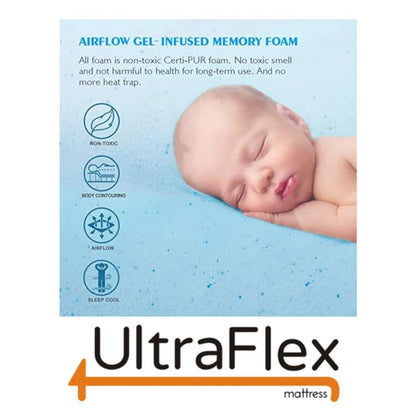UltraFlex® MAJESTIC Orthopädische Premium Kühlgel-Memoryschaum, Umweltfreundliche Matratze mit wasserdichtem Matratzenschoner (Hergestellt in Kanada)