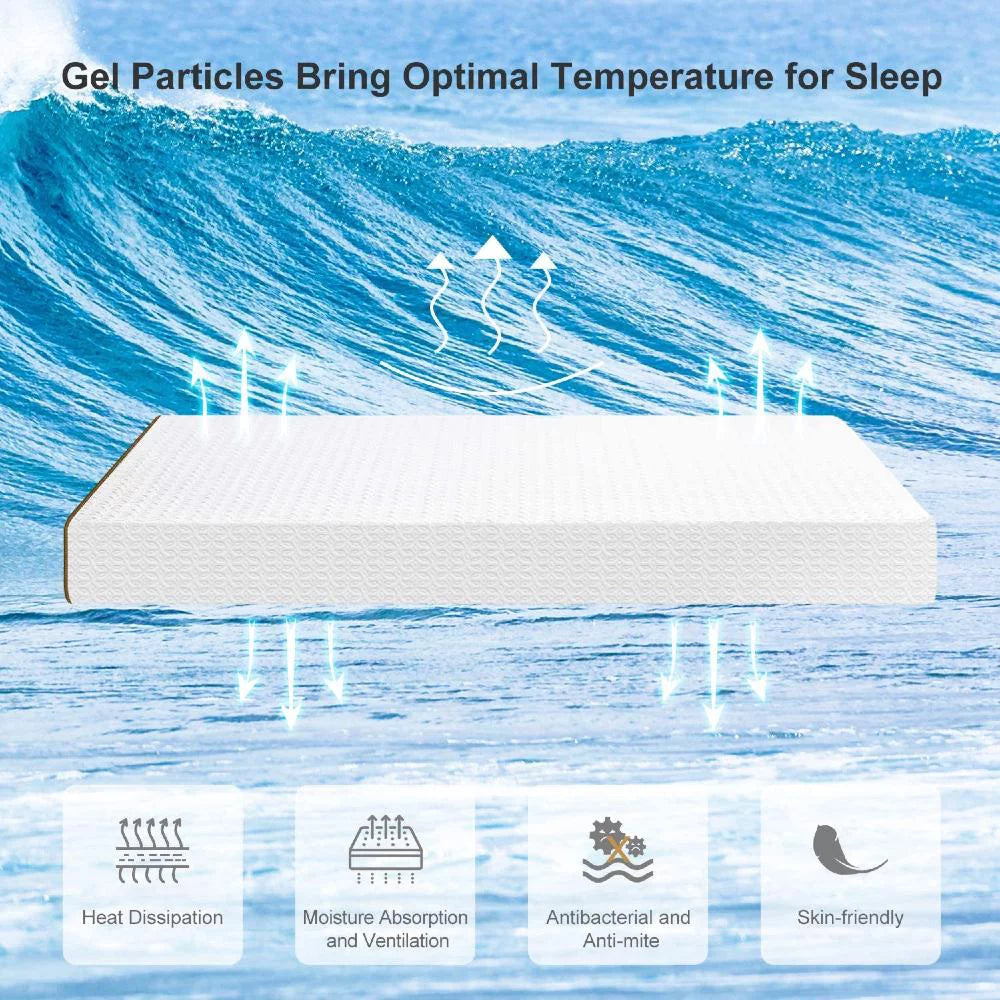UltraFlex® DESTINY- Orthopedic, Spinal Care Cool Gel, Pressure Relief Foam, Multiple Posture Support, Low Motion Transfer, Natural Foam Blend,(Made in Canada)-With WaterProof Mattress Protector