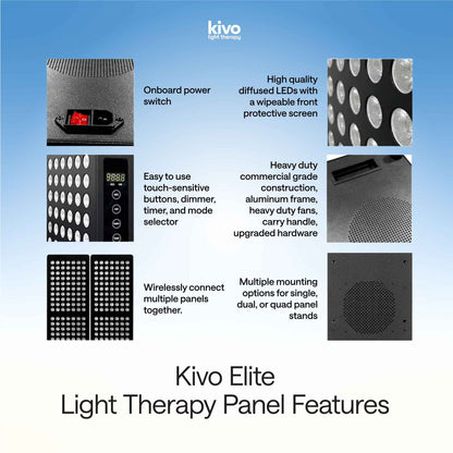 Kivo Elite 1000: Premium Medium Full Body Red Light Therapy Panel
