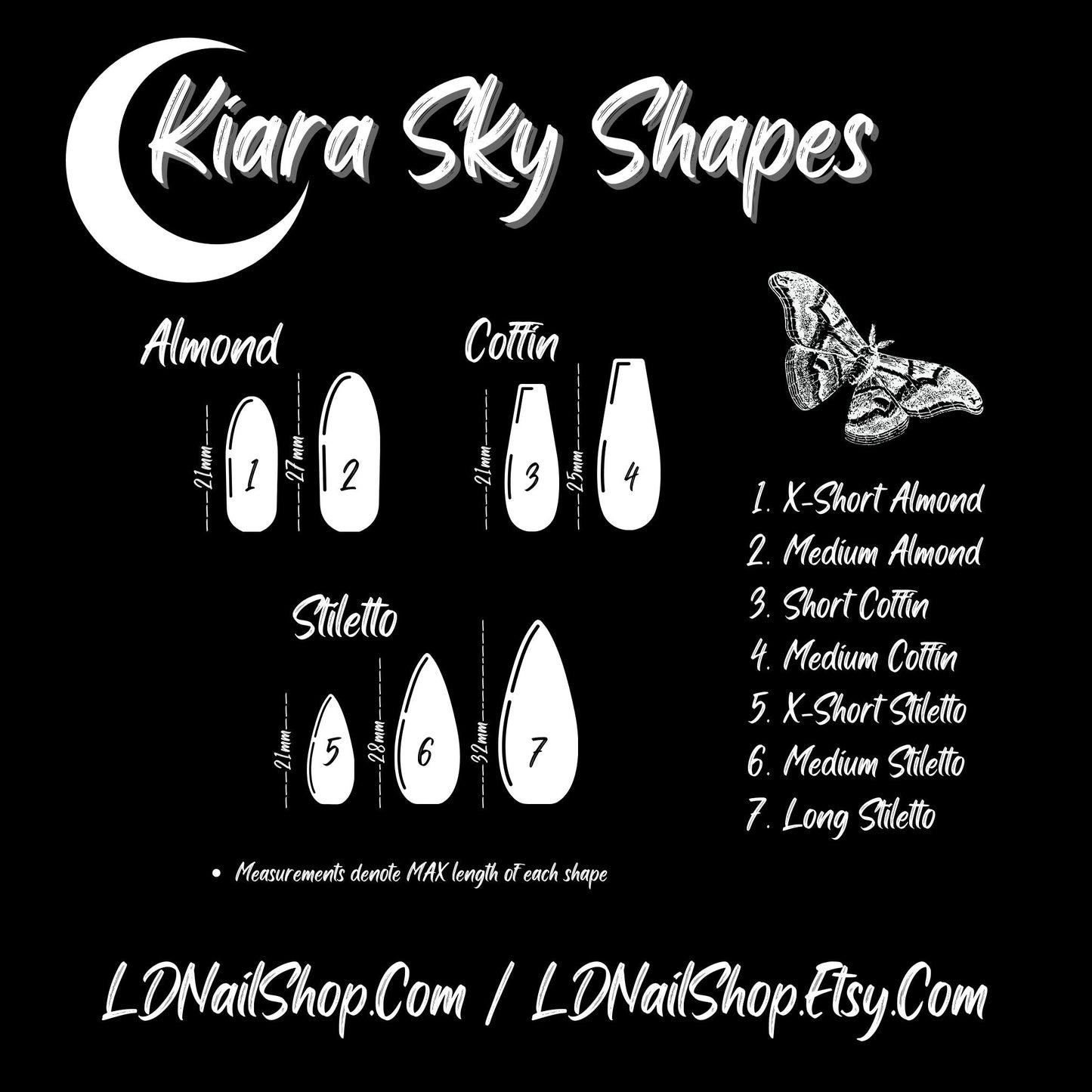 All Bones