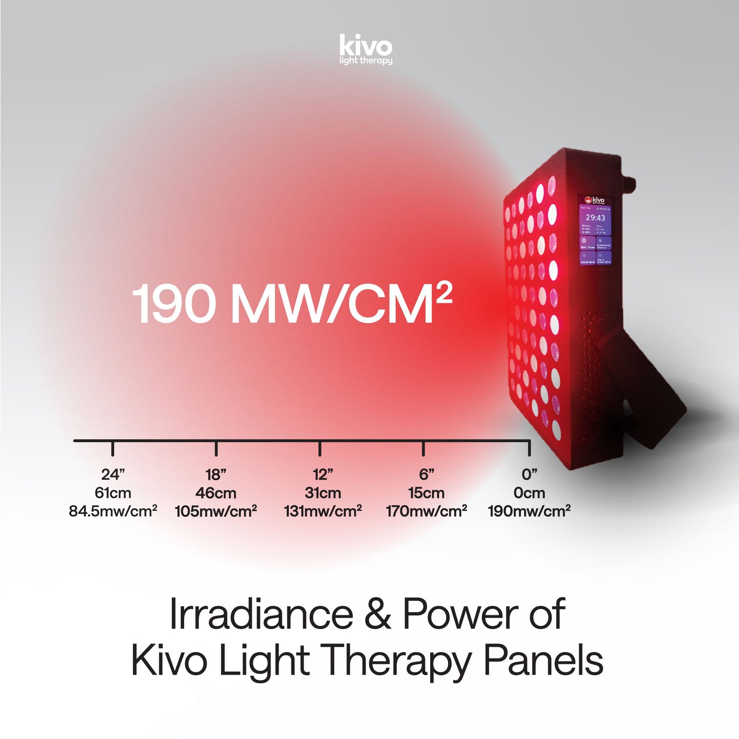 Kivo Vital MINI