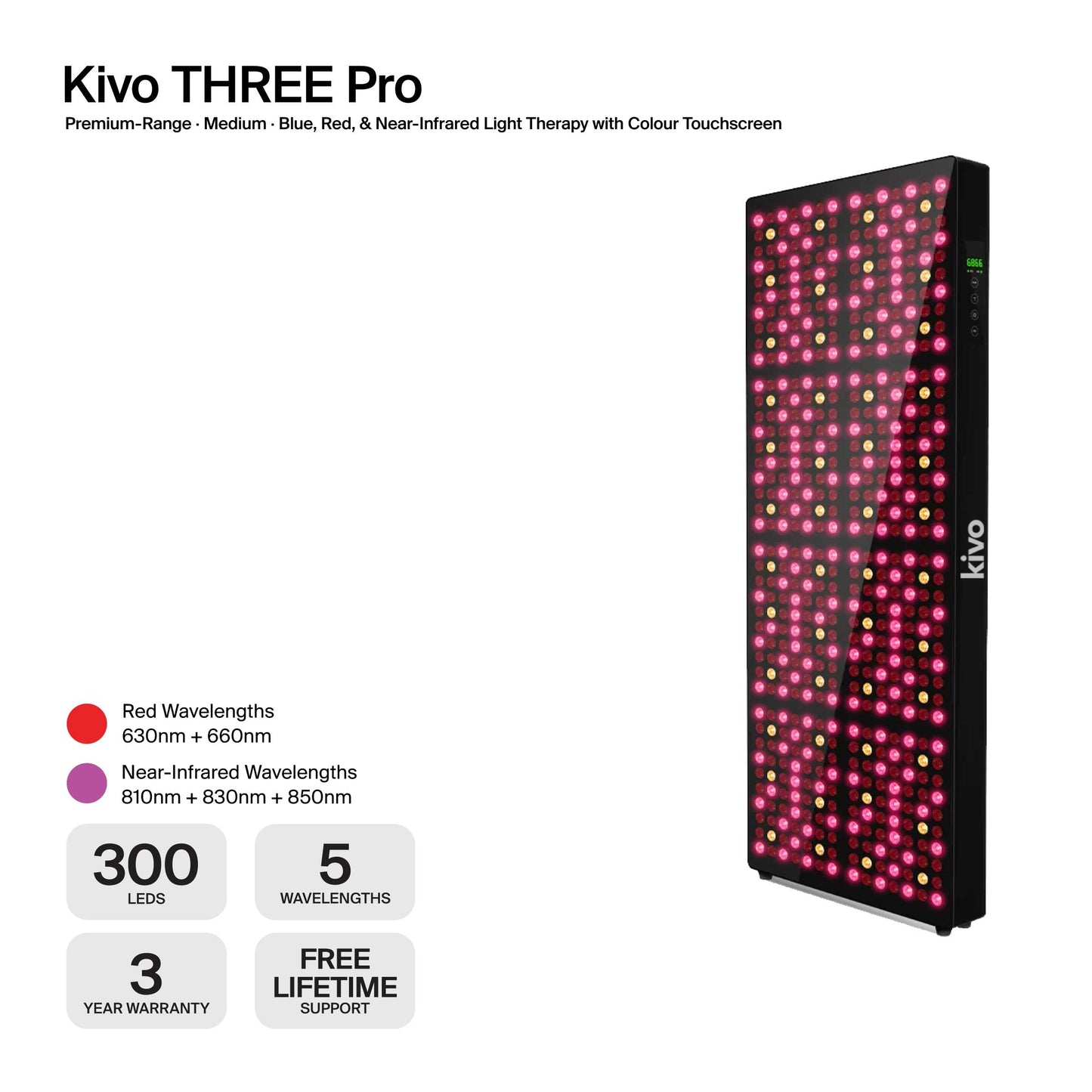 Kivo EIGHT Series