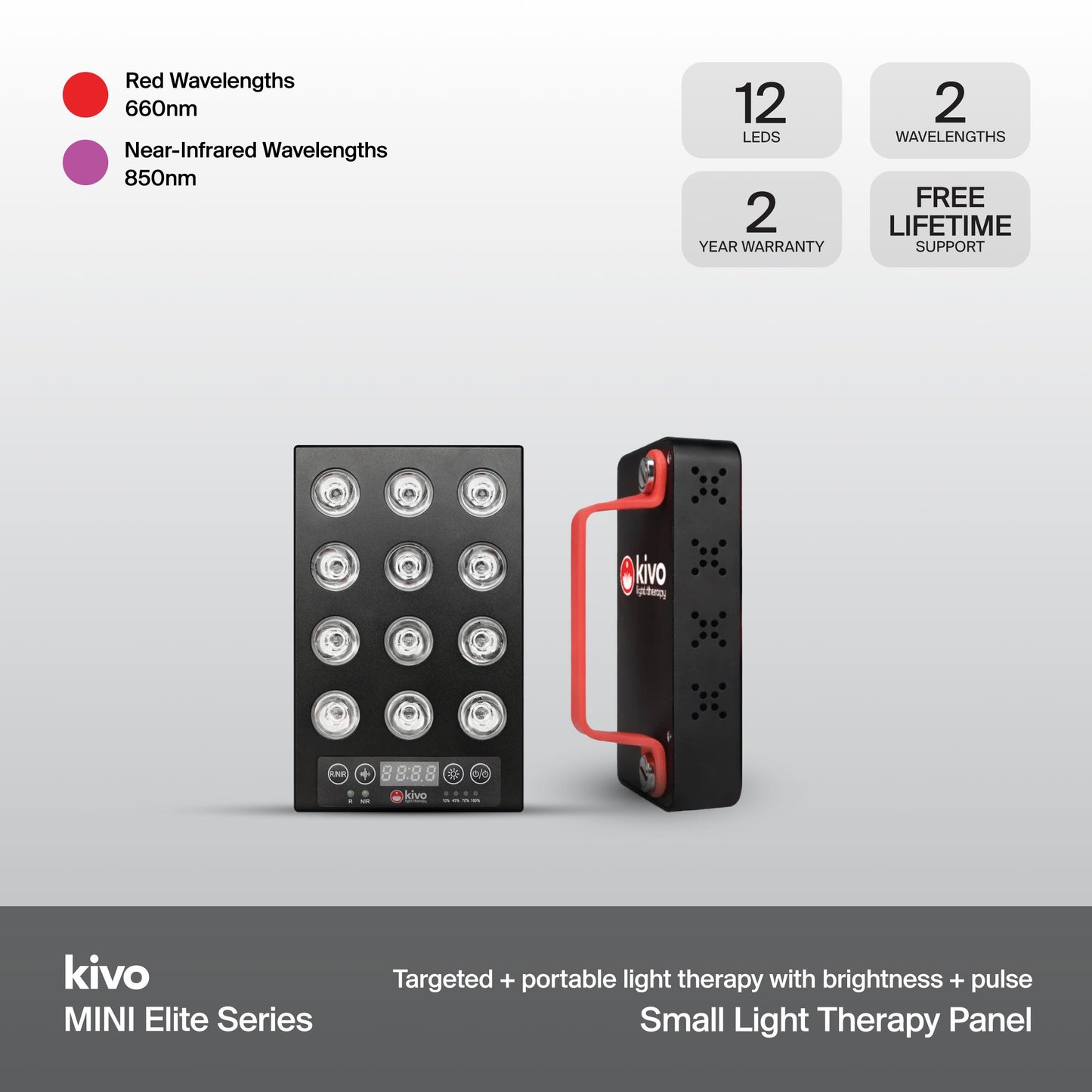 Kivo MINI Series