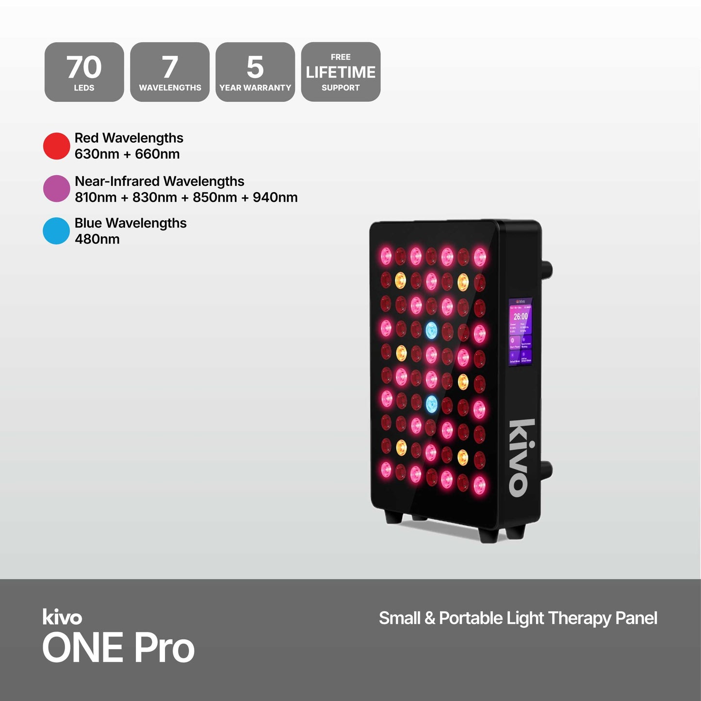 Kivo ONE Series