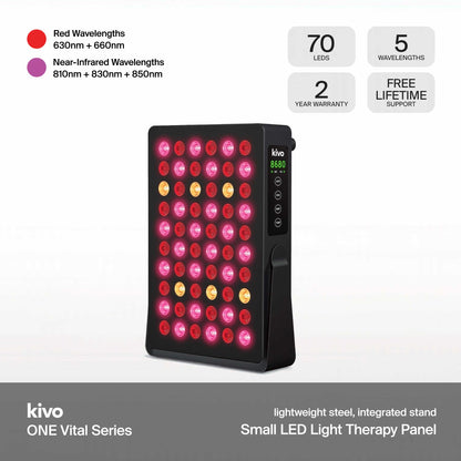Kivo ONE Series