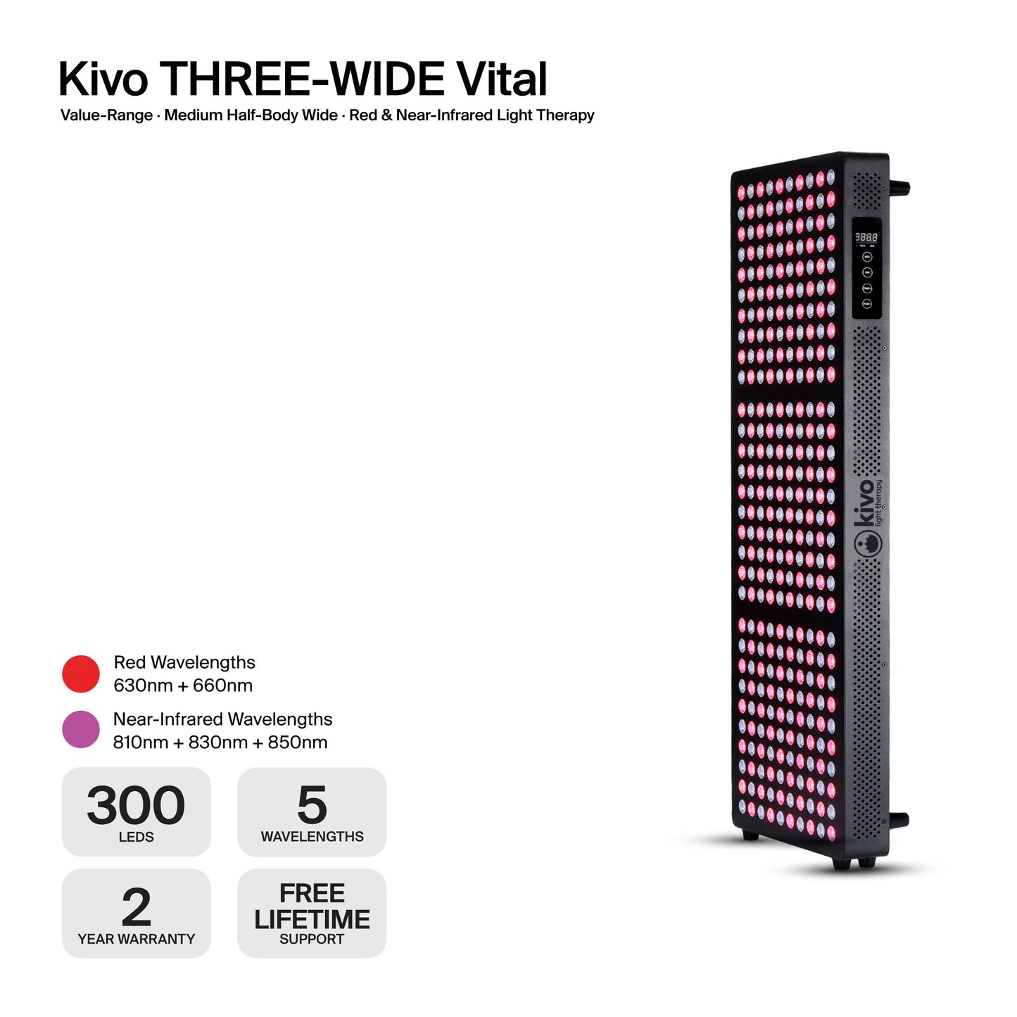 Kivo THREE-WIDE Series