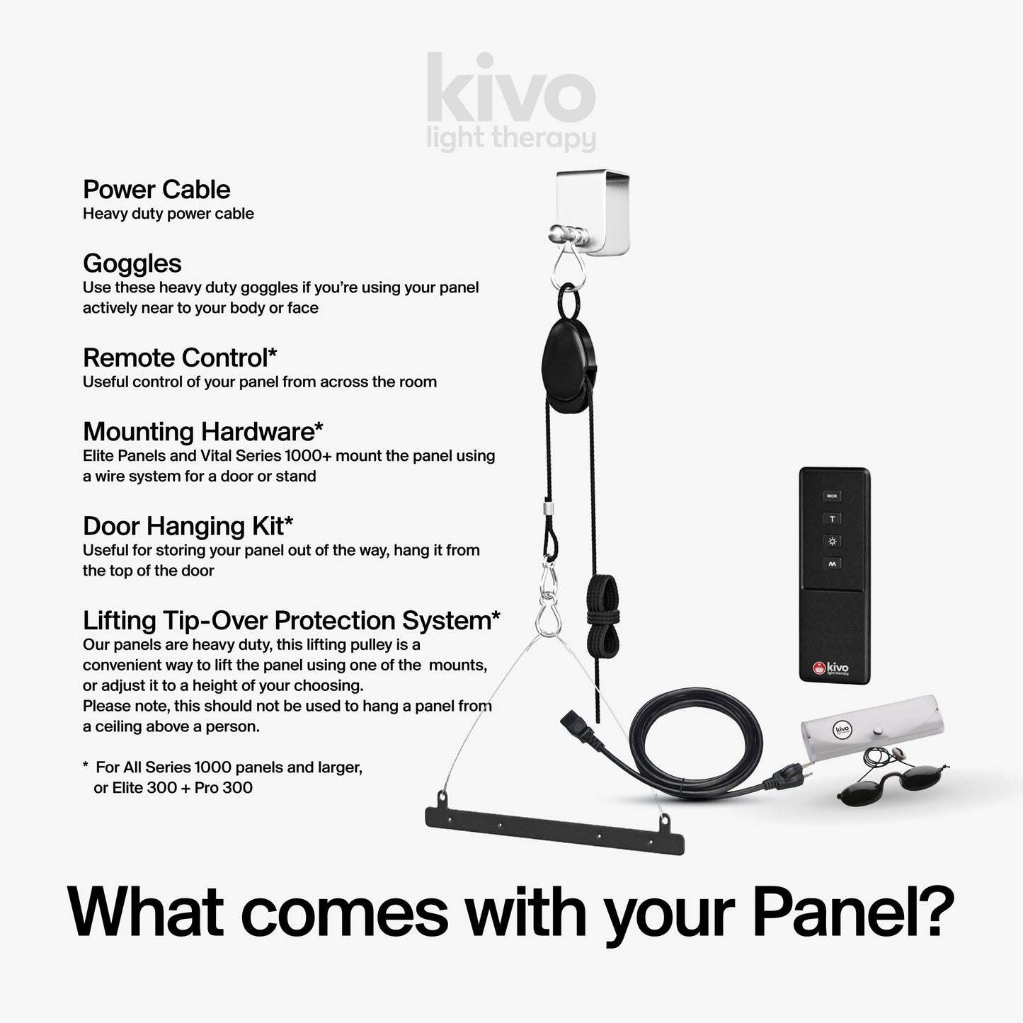 Kivo Elite 1500: Premium Large Red Light Therapy Panel