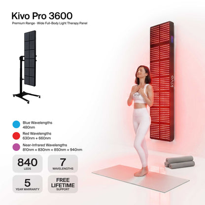 Kivo TWELVE Series