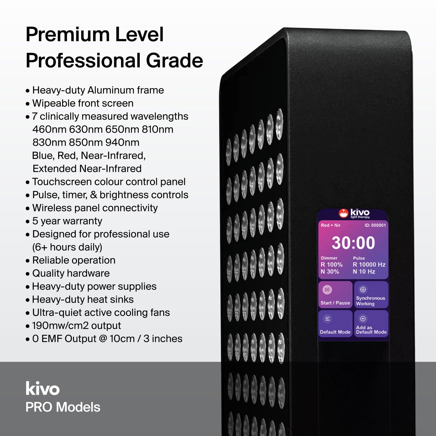 Kivo Pro 300: Ultimate Portable Red Light Therapy Panel