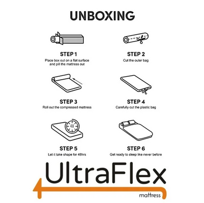 UltraFlex® SolidSleep- Canadian-Made FIRM Gel Infused Reversible Comfort With Pressure Relief, Cooling Technology, Bamboo Cover, CertiPUR-US® Certified Foam (Made in Canada)