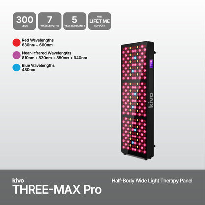 Kivo THREE-WIDE Pro: Premium Large Red Light Therapy Panel