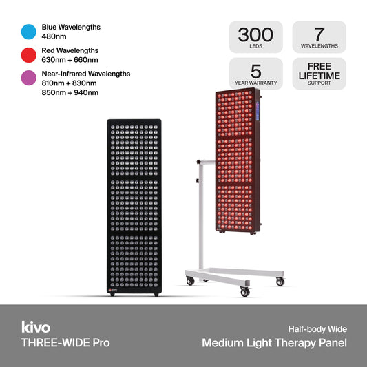 Kivo THREE-WIDE Pro: Premium Large Red Light Therapy Panel